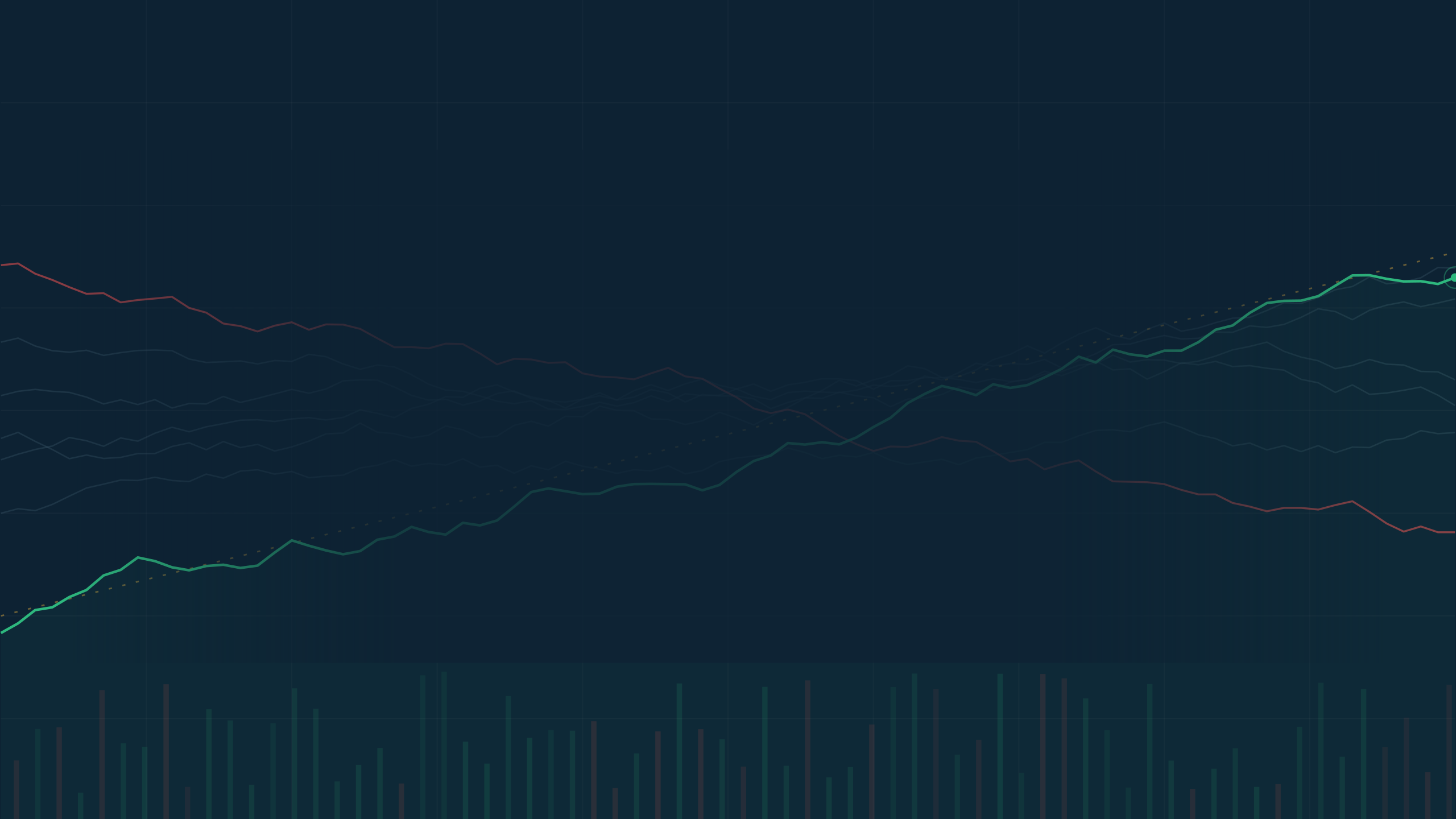 Market Maker thumbnail 1